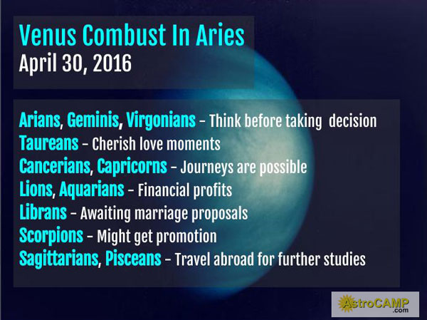 Know how this Venus combust in Aries will affect your life.