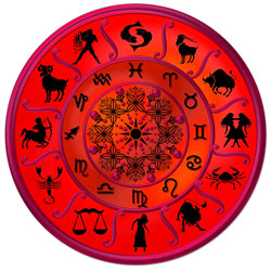 parashari astrology, astrological systems, nitin datta