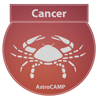  Cancer 2018, Horoscope, Predictions, Yearly Forecast