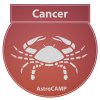 Image of CANCER zodiac sign etc