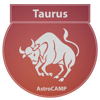  Taurus 2018, Horoscope, Predictions, Yearly Forecast