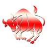 Rahu Transit 2014 For Taurus