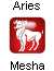 Aries Horoscope � Aries Astrology