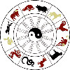 Get chinese astrology
