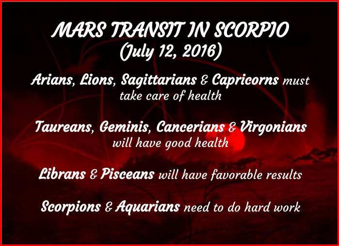 Know the effects of Mars transit in Scorpio