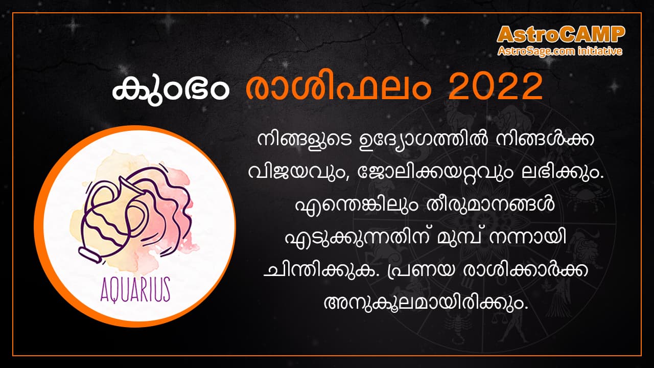 Aquarius Horoscope 2022 In Malayalam