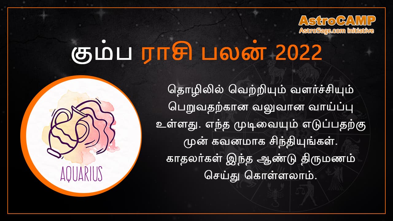 Aquarius horoscope 2022 in tamil