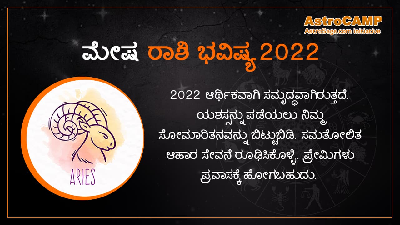 Aries Horoscope 2022 In Kannada