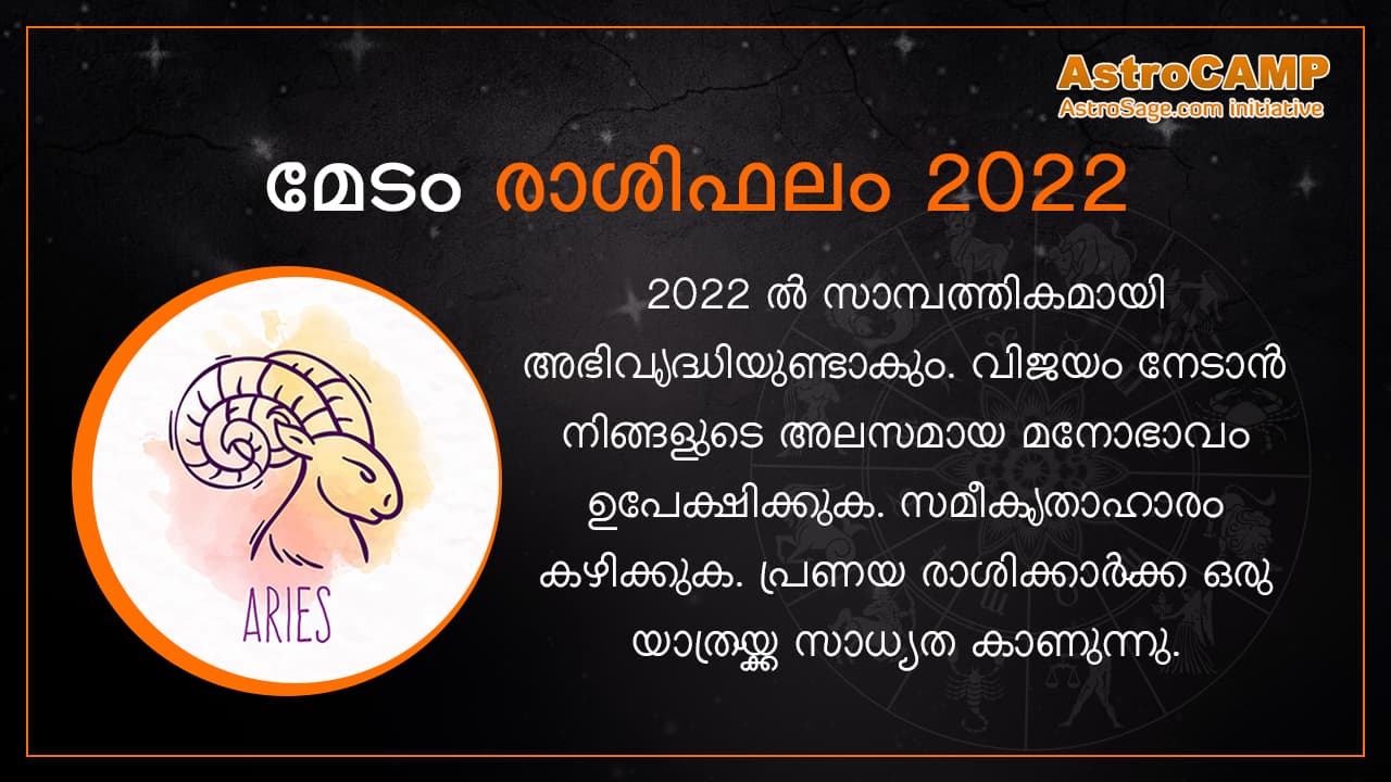 Aries Horoscope 2022 In Malayalam