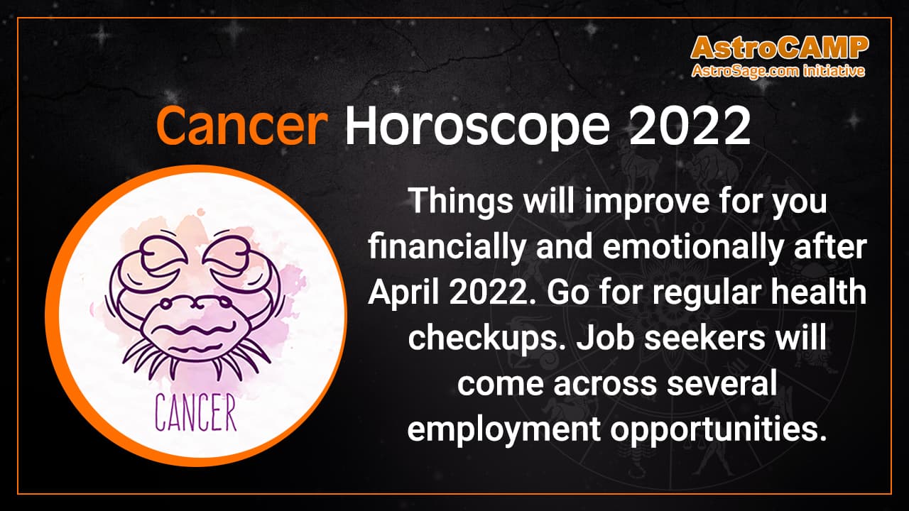 know cancer horoscope 2022 in detail
