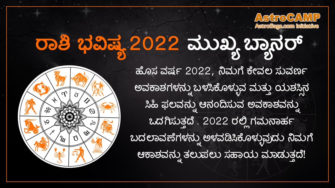 Horoscope 2022 In Kannada