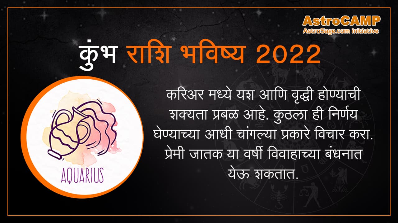 Marathi Kumbh Rashifal 2022