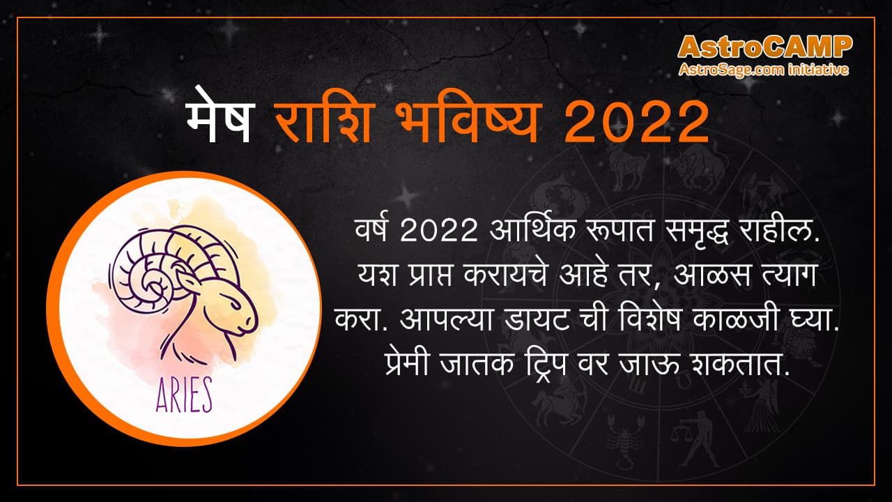Marathi Mesh Rashifal 2022