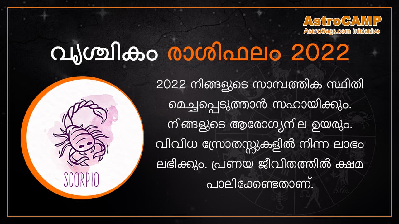 Scorpio Horoscope 2022 In Malayalam