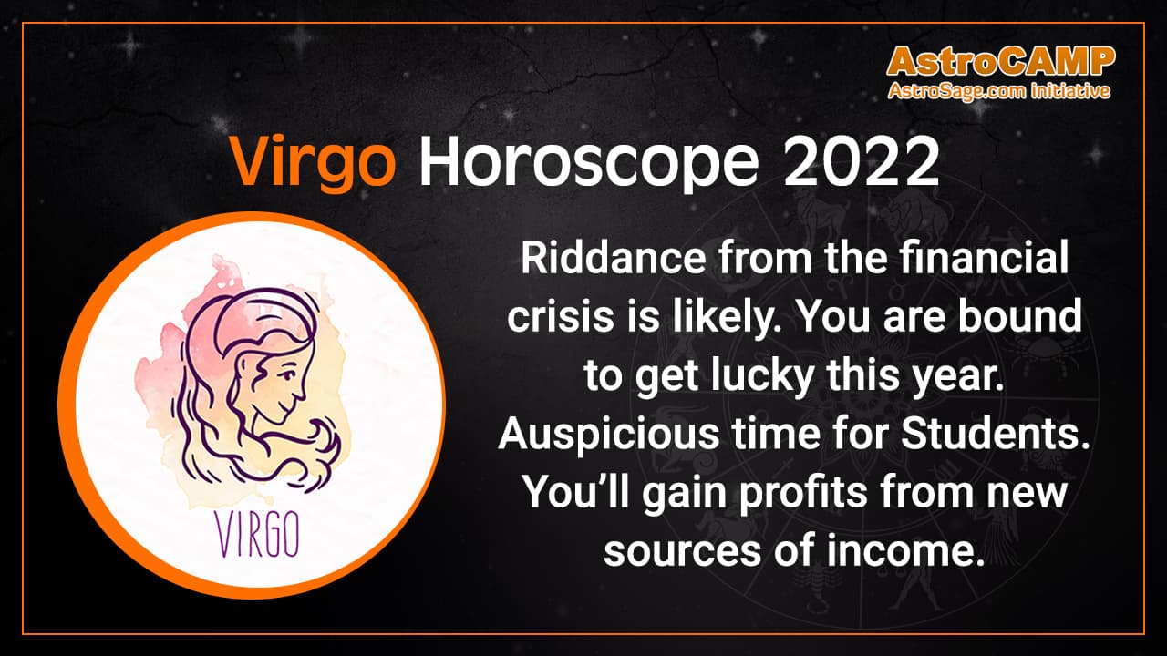 know virgo horoscope 2022 in detail