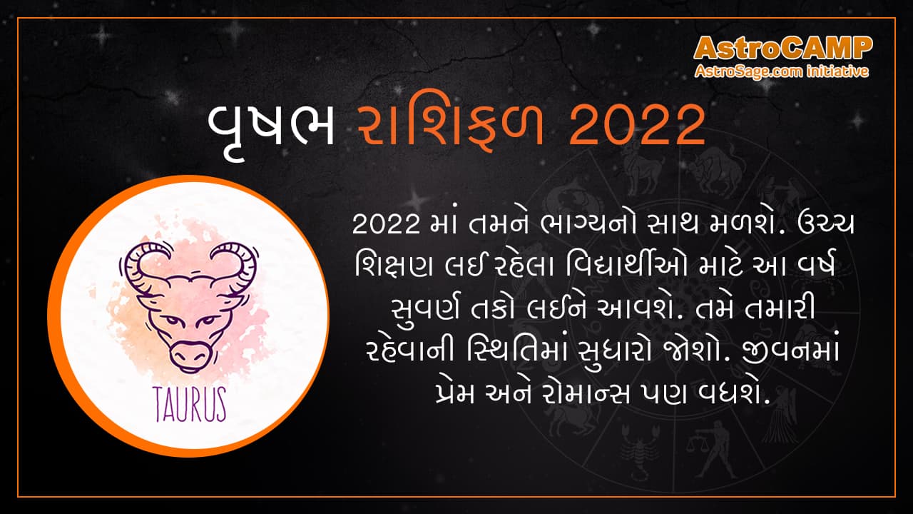 Gujarati Vrushabh Rashifal 2022