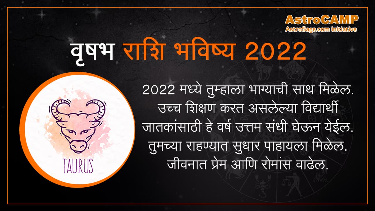Marathi Vrushabh Rashifal 2022